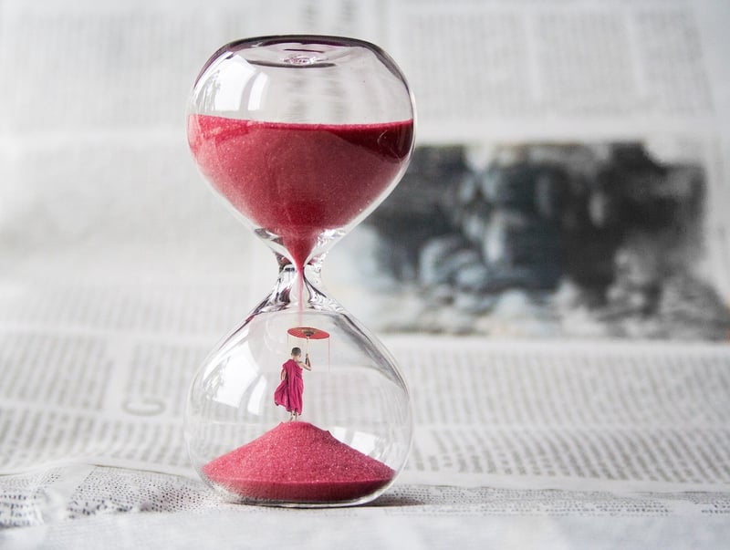 Time Travel Events